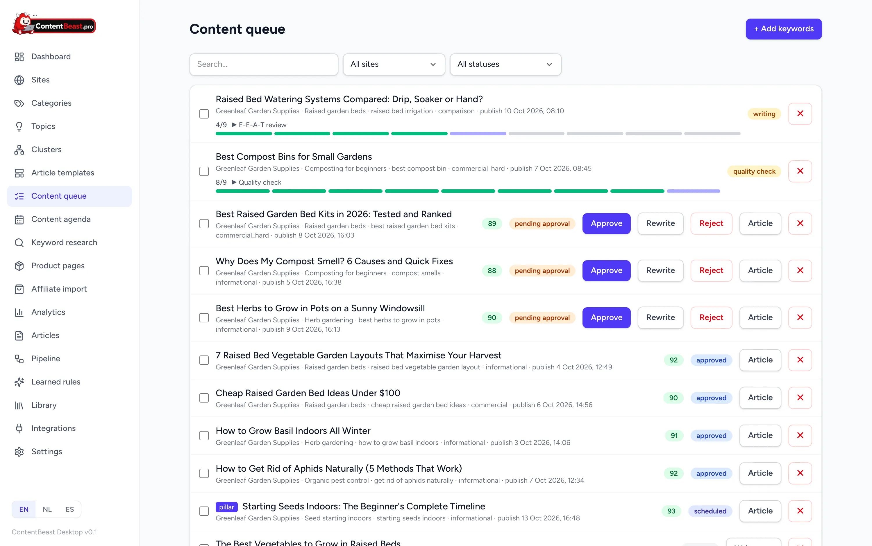 La app de escritorio ContentBeast mostrando el flujo de contenido, la cola de publicación y un artículo en redacción