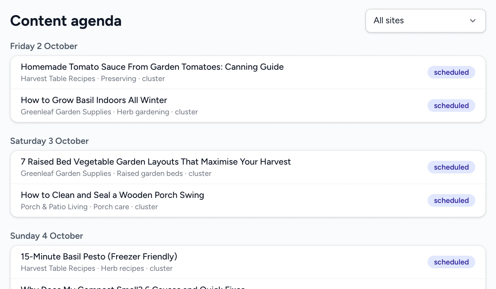 Agenda de ContentBeast: artículos programados por día y publicados en WordPress